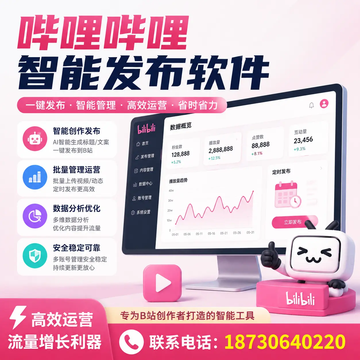 如何评估哔哩哔哩智能发布软件的ROI？衡阳 企业必读